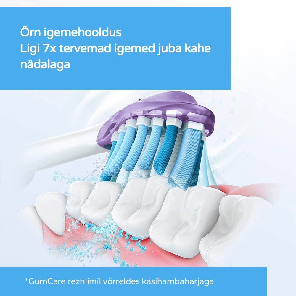 Philips Sonicare Premium Gum Care G3 hambaharja otsikud igemetele HX9052/87 (VALGE, 2 tk) – Kuva 5
