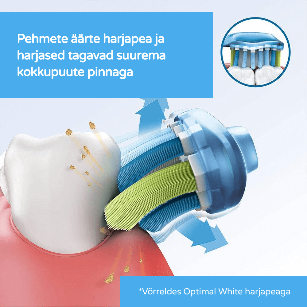 Philips Sonicare Premium Plaque Defence C3 hambaharja otsikud HX9044/88 (MUST, 4 tk) – Kuva 5