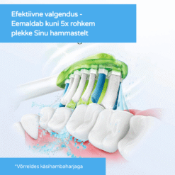 Philips Sonicare Premium White W3 pehme äärega poleerivad hambaharja otsikud HX9062/17 (VALGE, 2 tk) – Kuva 6