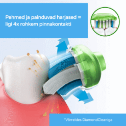 Philips Sonicare Premium White W3 pehme äärega poleerivad hambaharja otsikud HX9062/17 (VALGE, 2 tk) – Kuva 7