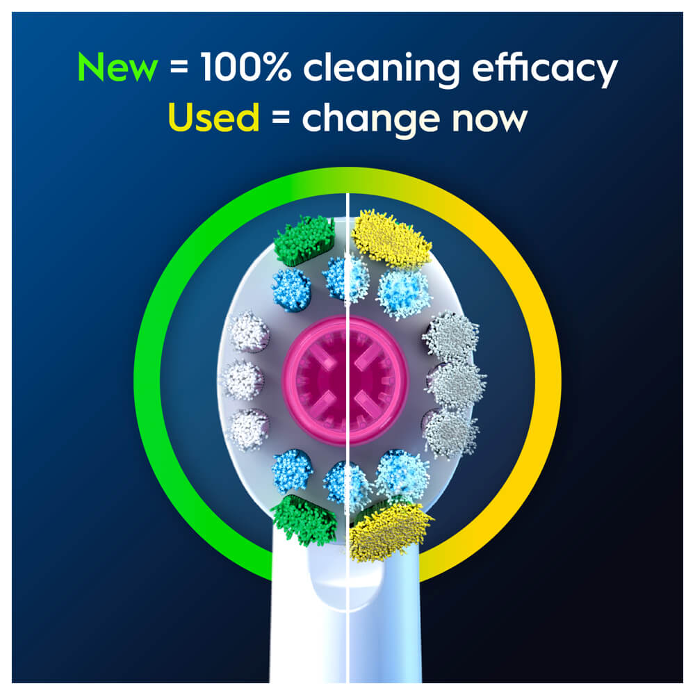 Oral-B 3D WHITE Pro valgendavad hambaharja otsikud (EB18-4, 4tk) – Kuva 6